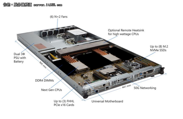 ΢ܛƳWindows(w) dARM CPU